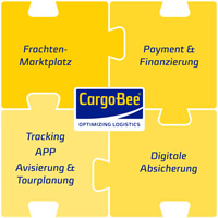 Cargo-Bee Logistik 4.0